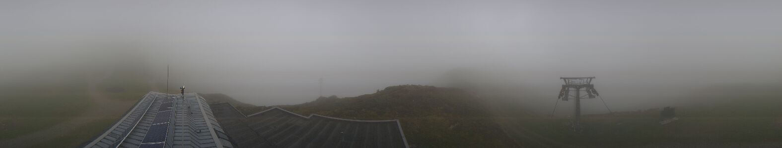 Golm | Bergstation Hüttenkopf