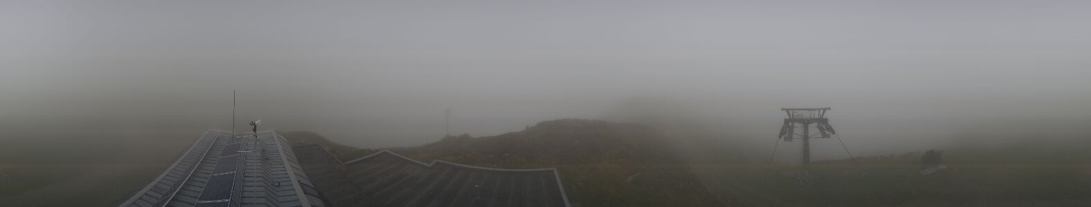 Webcam Bergstation Hüttenkopf