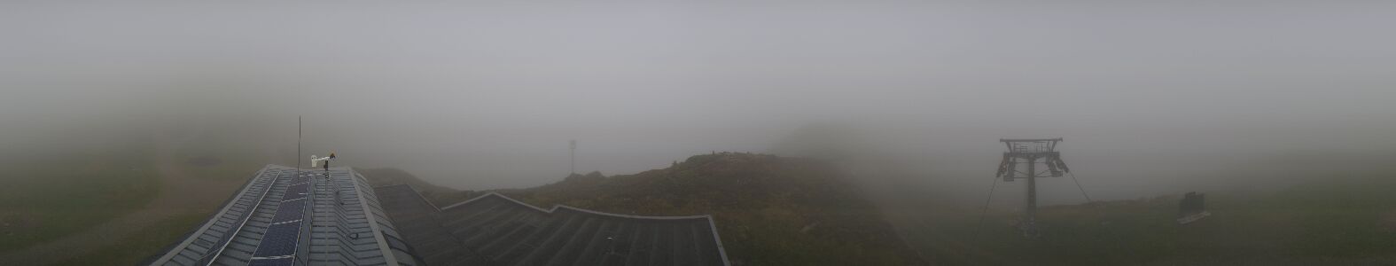 Webcam Bergstation Hüttenkopf