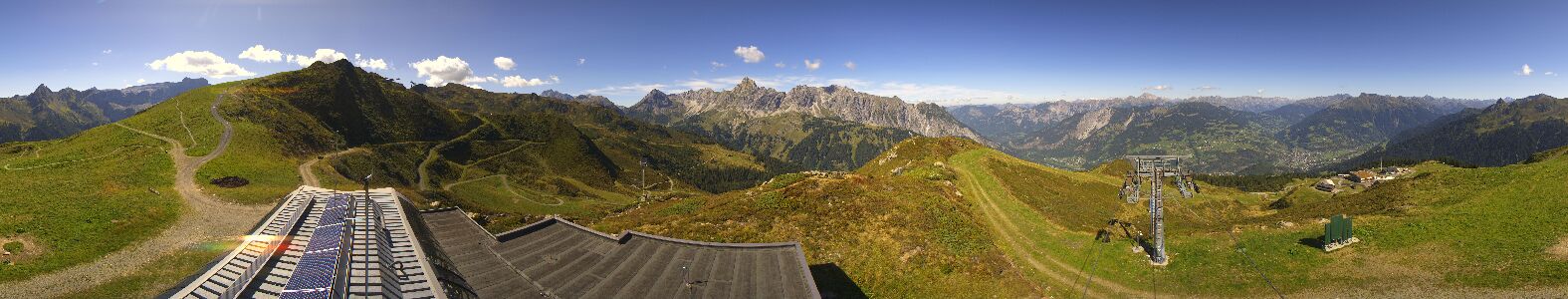 Golm | Bergstation Hüttenkopf