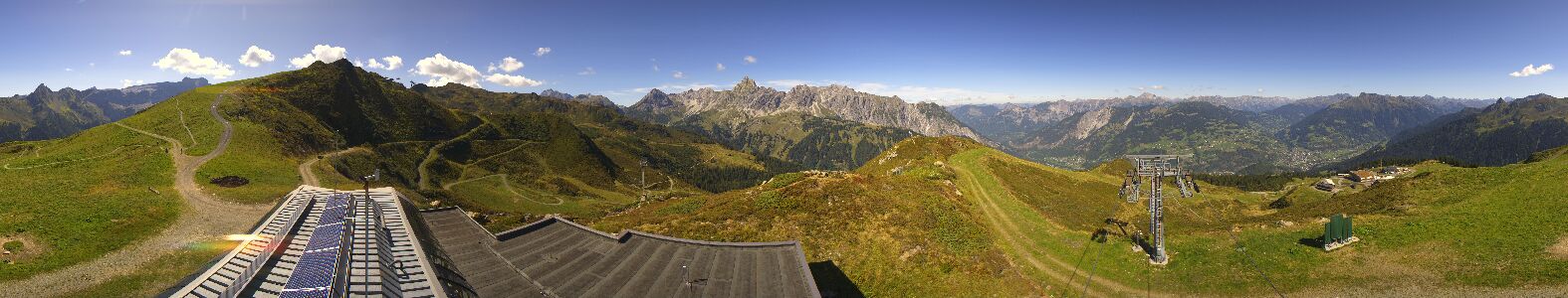 Golm | Bergstation Hüttenkopf