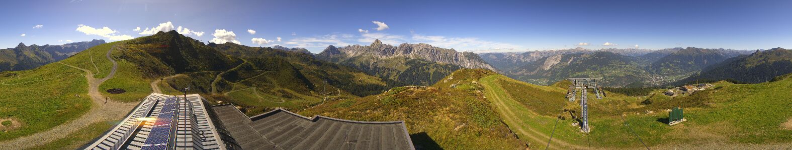 Golm | Bergstation Hüttenkopf