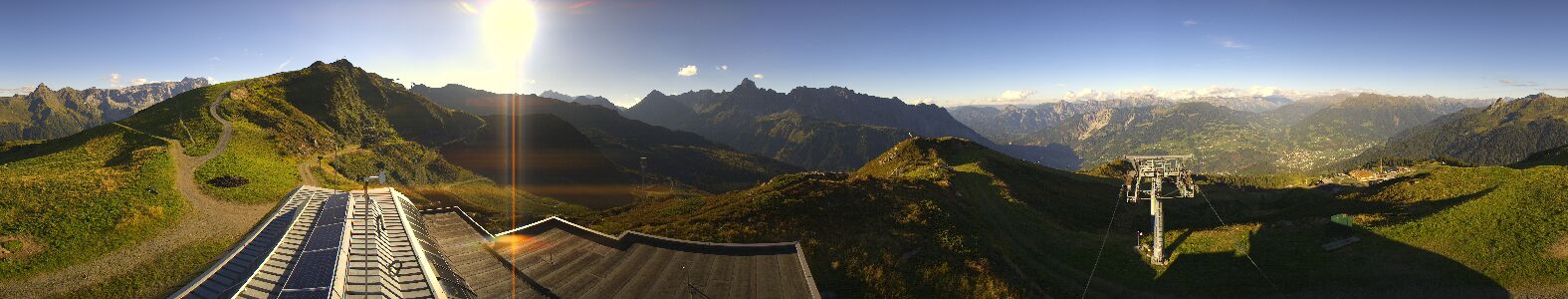 Webcam Bergstation Hüttenkopf