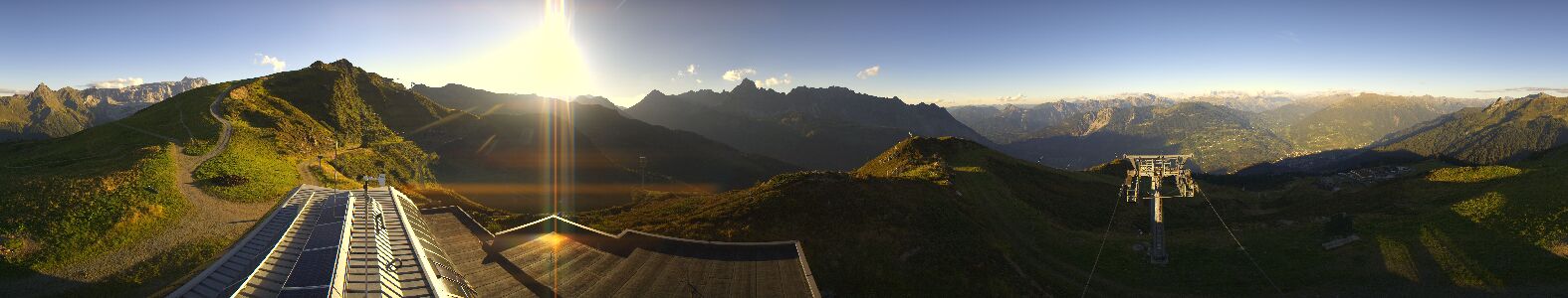 Golm | Bergstation Hüttenkopf