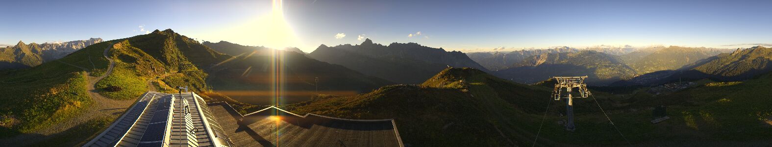 Golm | Bergstation Hüttenkopf