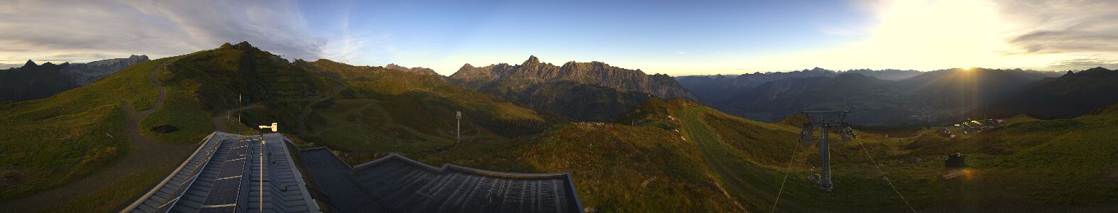 Webcam Bergstation Hüttenkopf