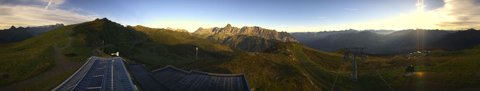 Golm | Bergstation Hüttenkopf