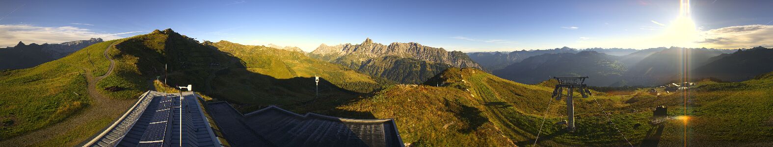 Golm | Bergstation Hüttenkopf