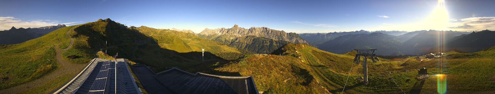 Golm | Bergstation Hüttenkopf