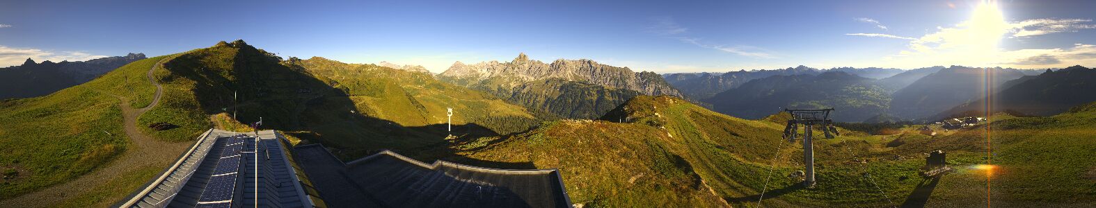 Webcam Bergstation Hüttenkopf