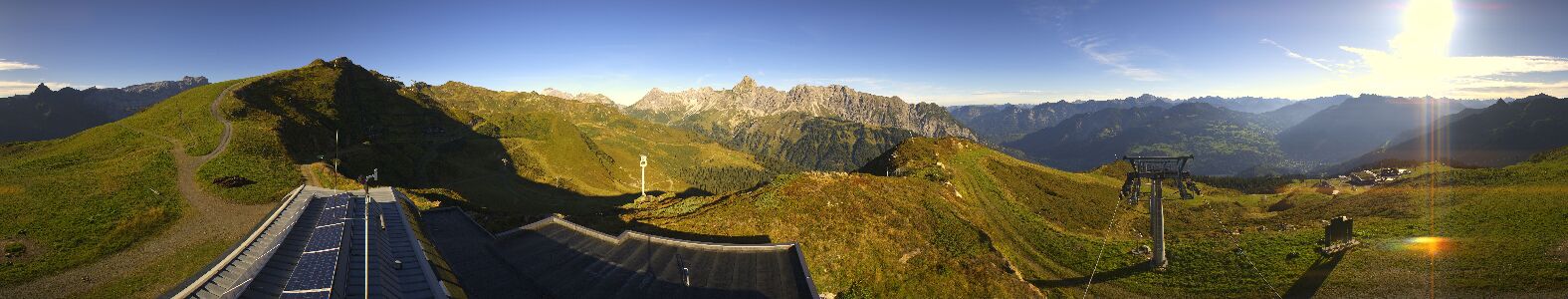 Golm | Bergstation Hüttenkopf