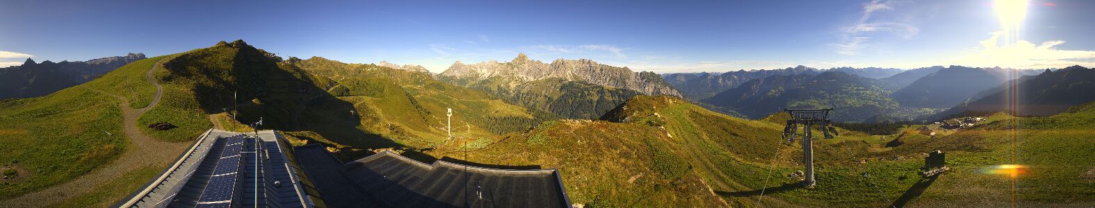 Webcam Bergstation Hüttenkopf