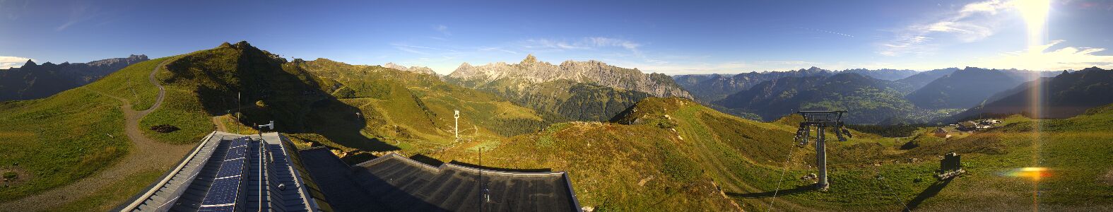 Webcam Bergstation Hüttenkopf