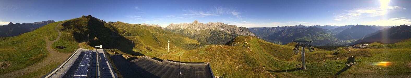 Golm | Bergstation Hüttenkopf