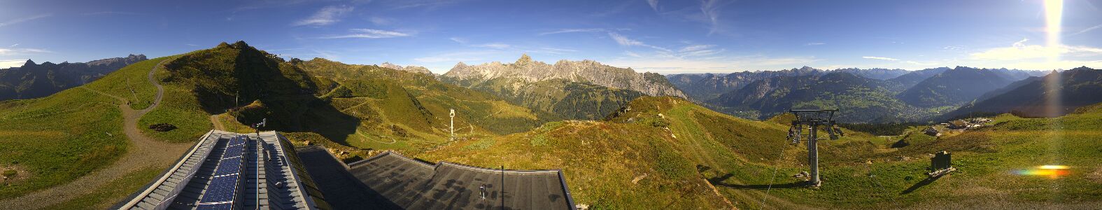 Golm | Bergstation Hüttenkopf