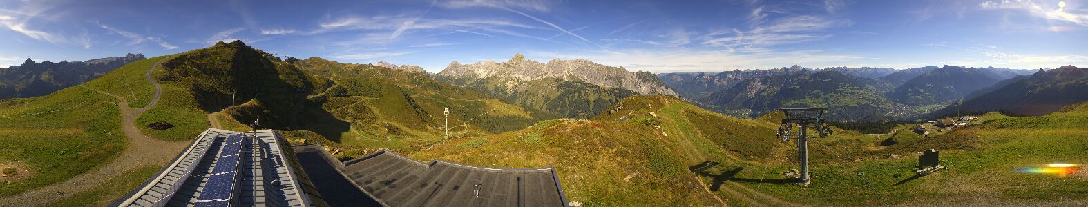 Golm | Bergstation Hüttenkopf
