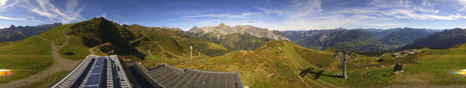 Golm | Bergstation Hüttenkopf