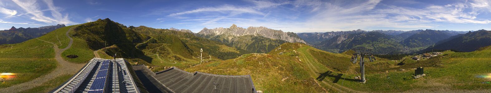 Golm | Bergstation Hüttenkopf