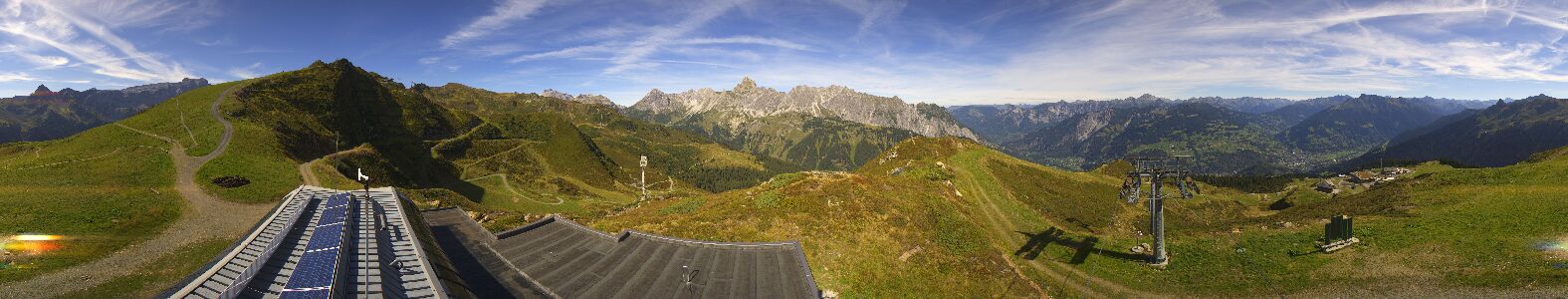 Webcam Bergstation Hüttenkopf