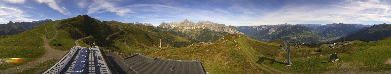 Golm | Bergstation Hüttenkopf