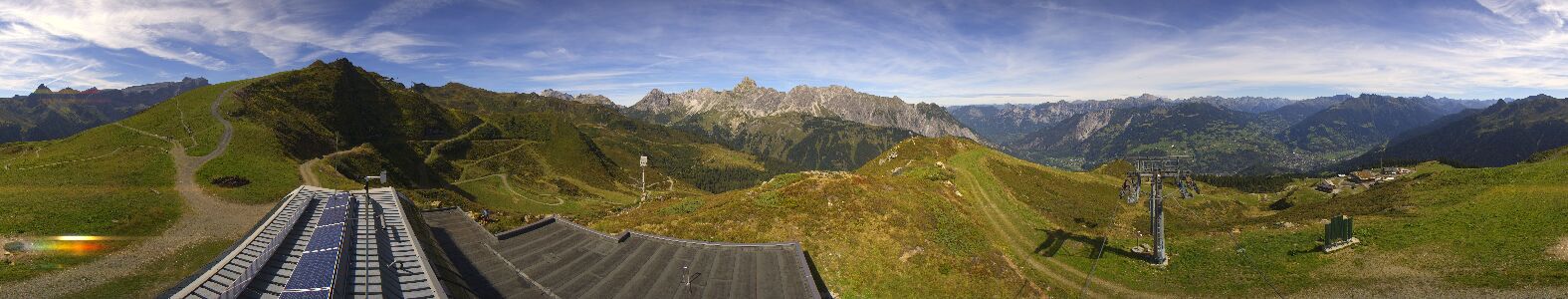 Golm | Bergstation Hüttenkopf