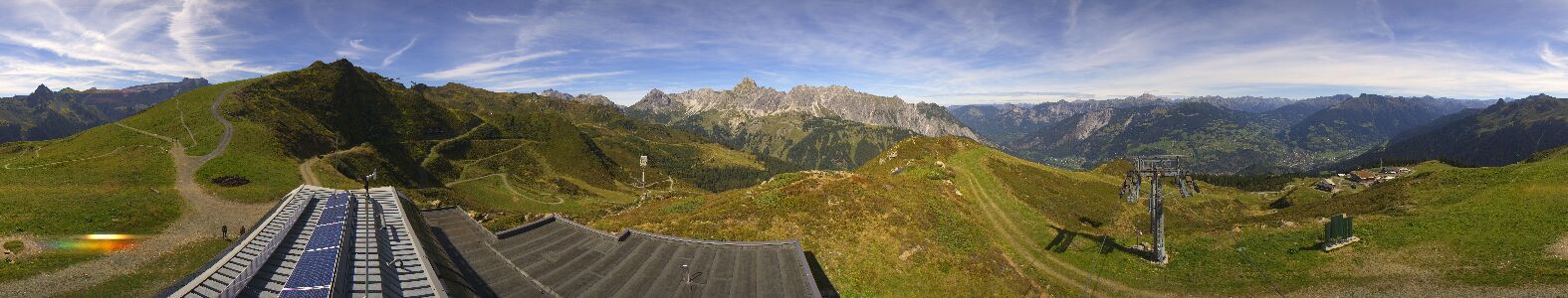 Webcam Bergstation Hüttenkopf
