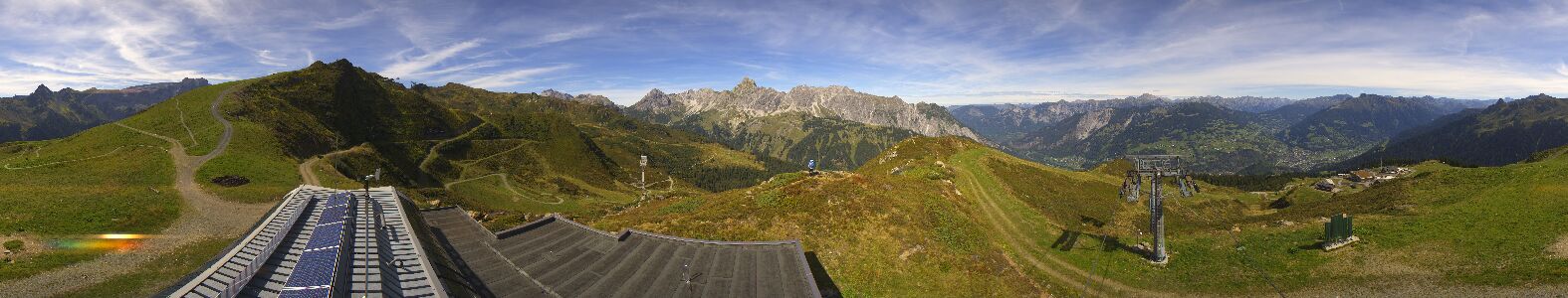 Webcam Bergstation Hüttenkopf
