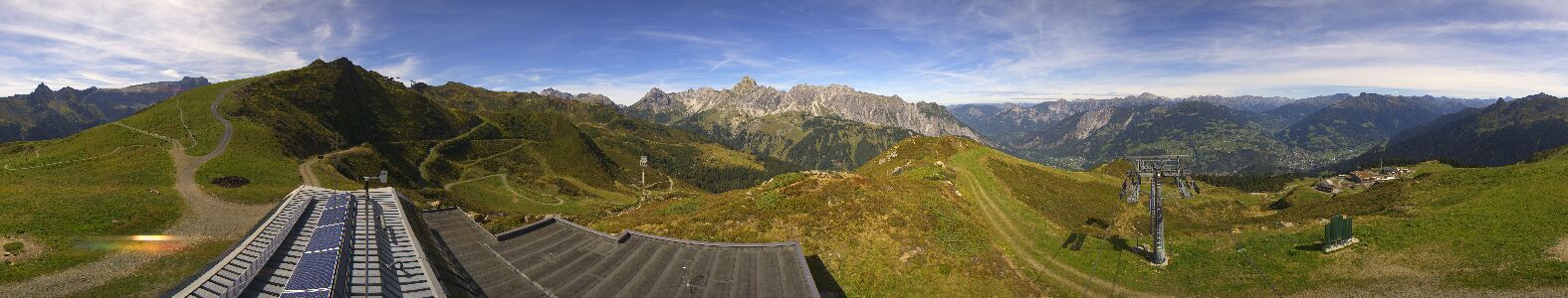Golm | Bergstation Hüttenkopf