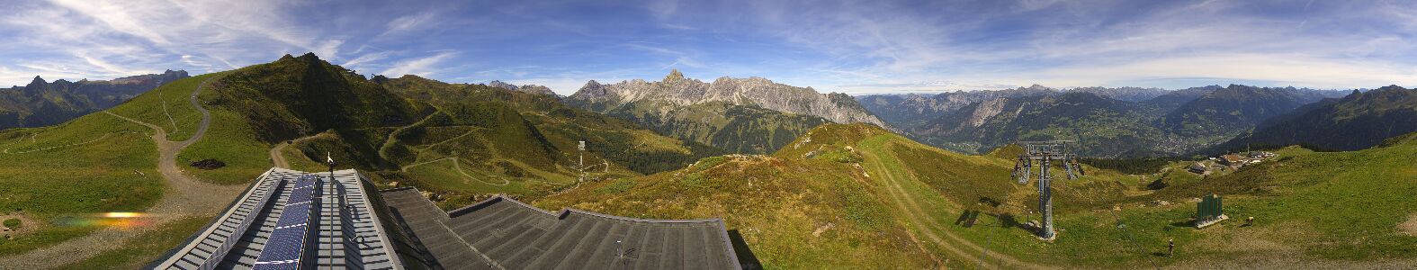 Webcam Bergstation Hüttenkopf