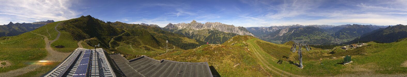 Golm | Bergstation Hüttenkopf
