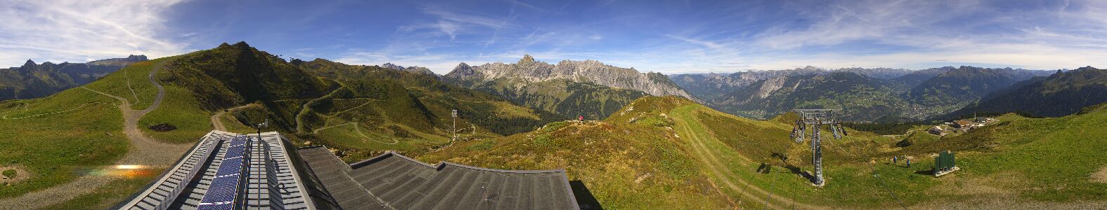 Golm | Bergstation Hüttenkopf