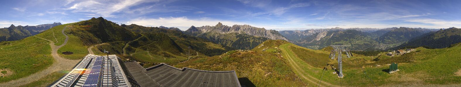 Golm | Bergstation Hüttenkopf