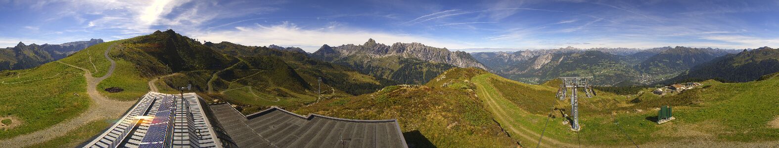 Webcam Bergstation Hüttenkopf
