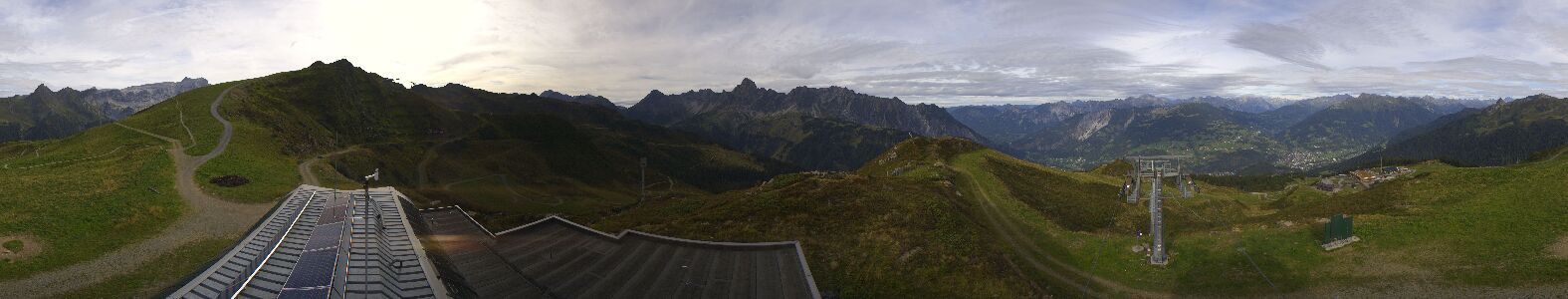 Webcam Bergstation Hüttenkopf