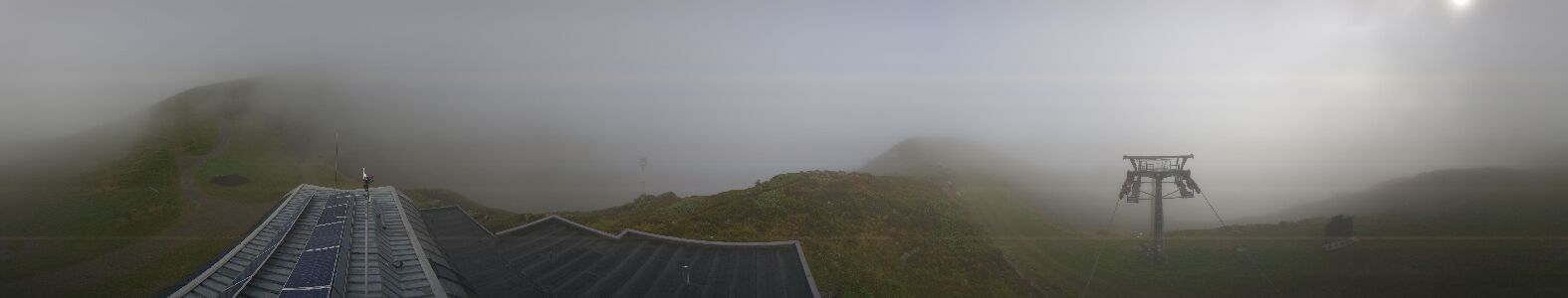Webcam Bergstation Hüttenkopf