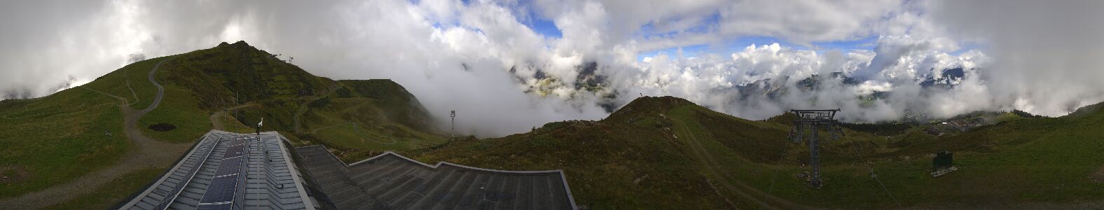 Golm | Bergstation Hüttenkopf