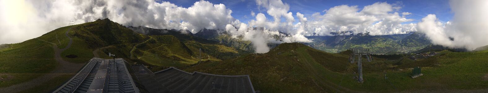 Webcam Bergstation Hüttenkopf