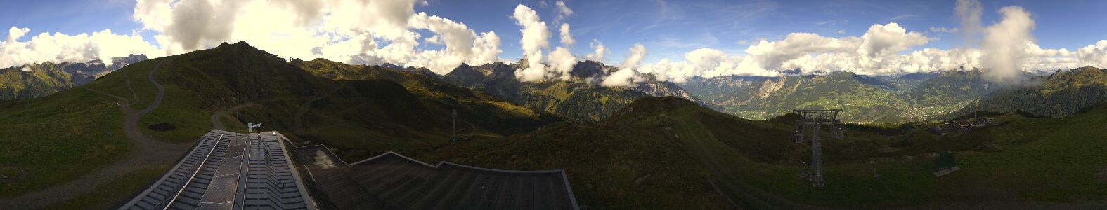 Webcam Bergstation Hüttenkopf