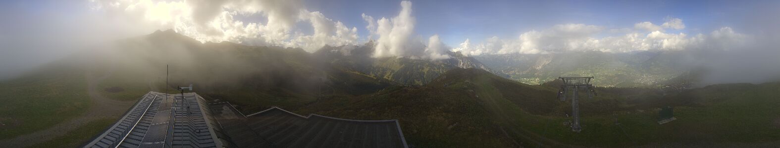 Webcam Bergstation Hüttenkopf