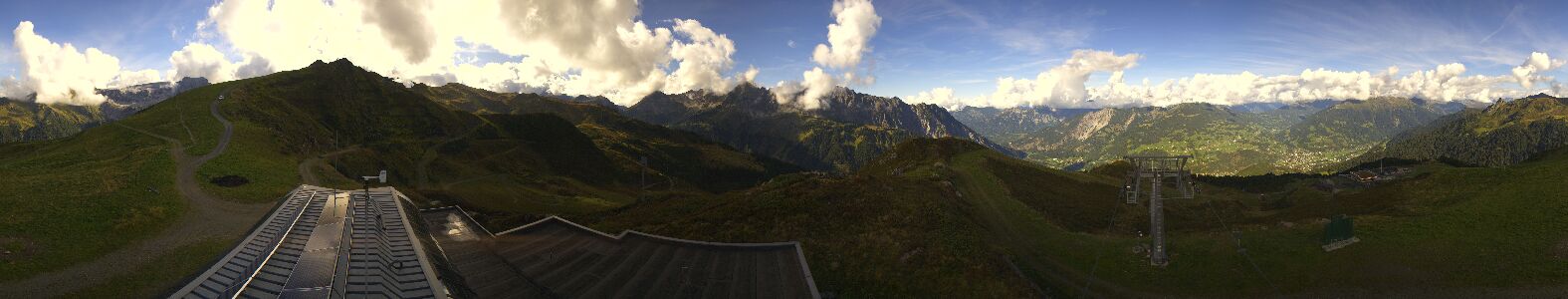 Golm | Bergstation Hüttenkopf
