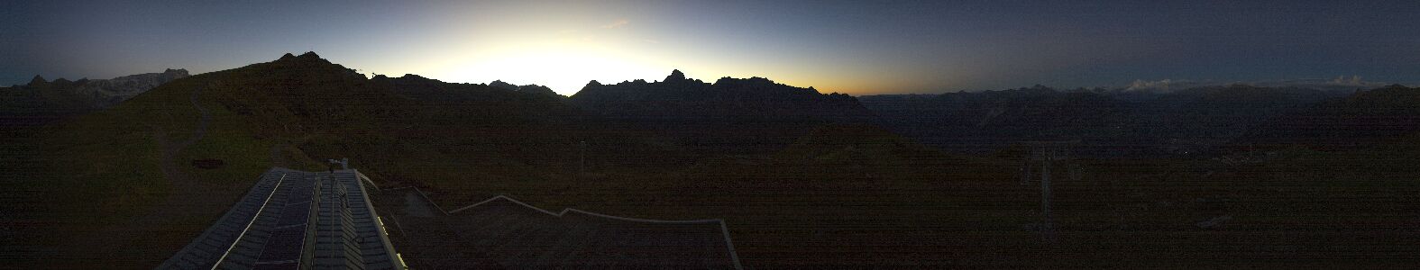 Webcam Bergstation Hüttenkopf