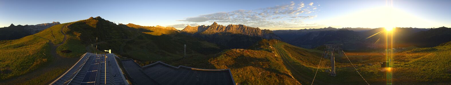 Golm | Bergstation Hüttenkopf