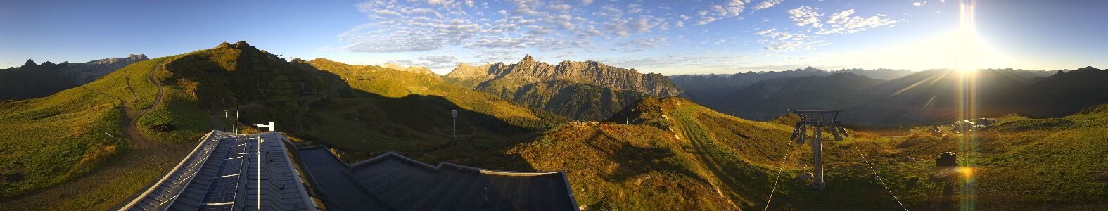 Golm | Bergstation Hüttenkopf