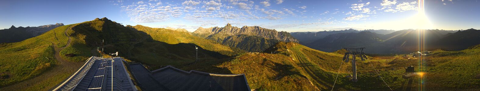 Webcam Bergstation Hüttenkopf