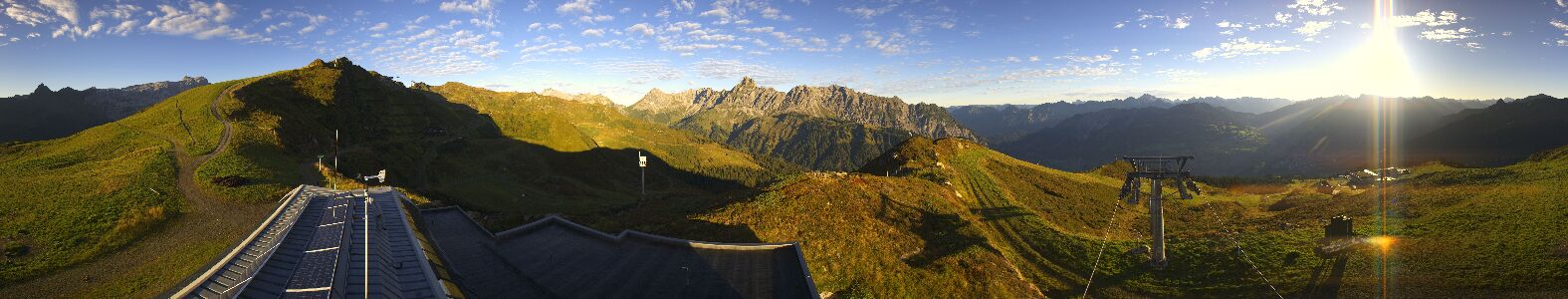 Webcam Bergstation Hüttenkopf
