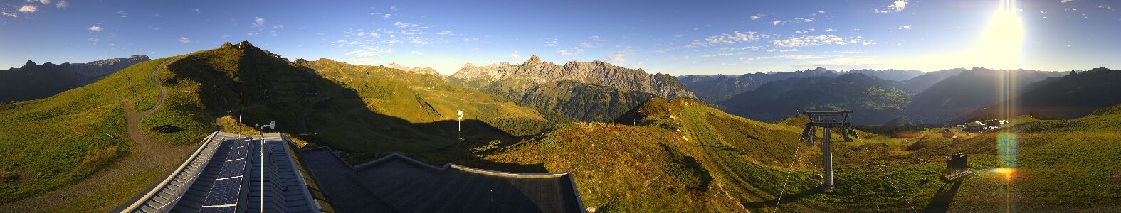 Webcam Bergstation Hüttenkopf