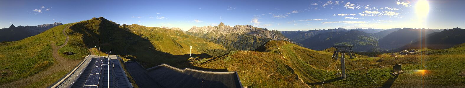 Webcam Bergstation Hüttenkopf