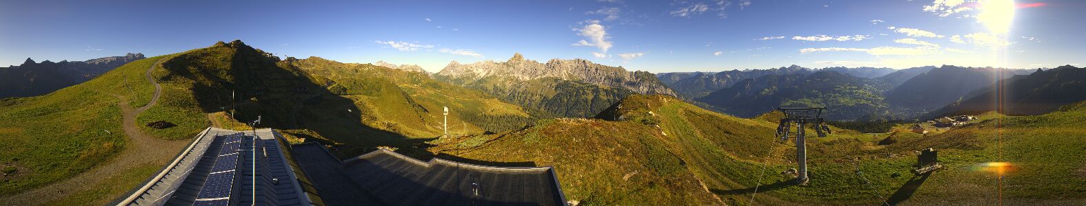 Webcam Bergstation Hüttenkopf