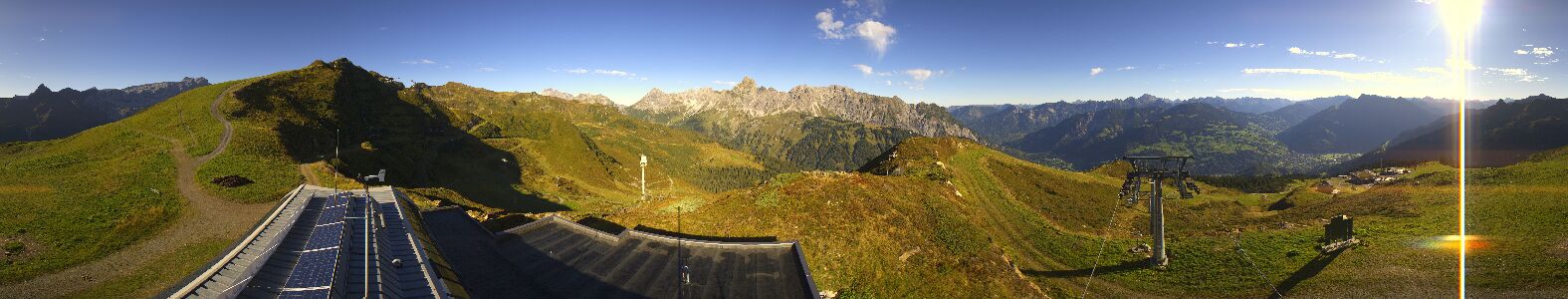 Webcam Bergstation Hüttenkopf