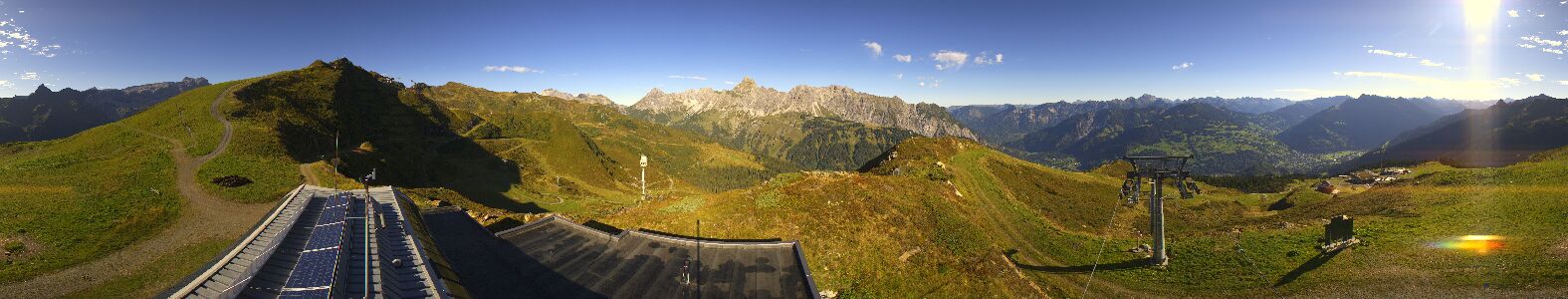Webcam Bergstation Hüttenkopf